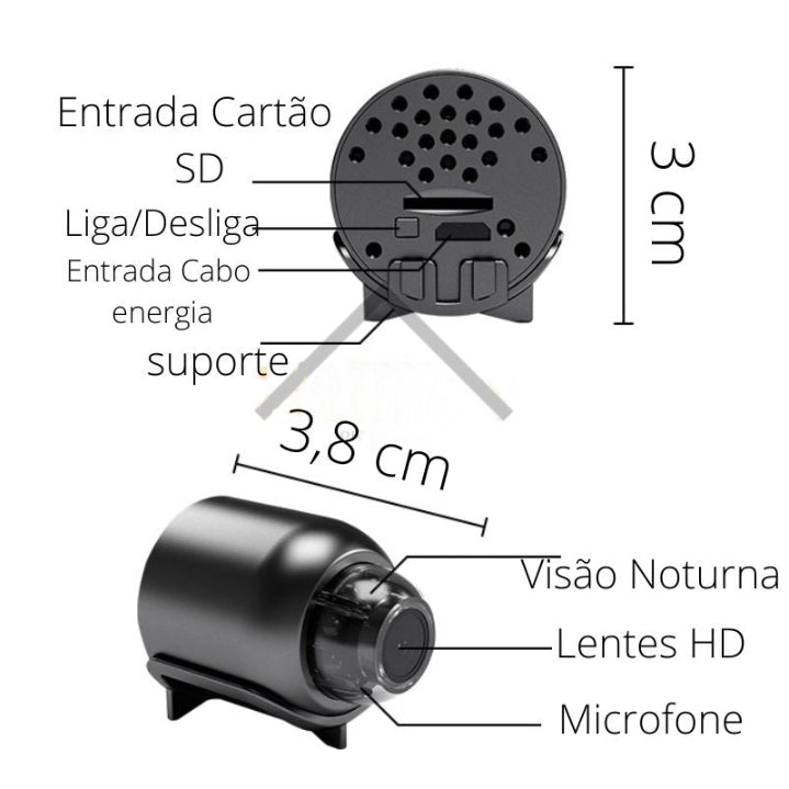 Mini Câmera Espiã Portátil - MiniTec™ - (PAGUE 1 LEVE 2) 🔥